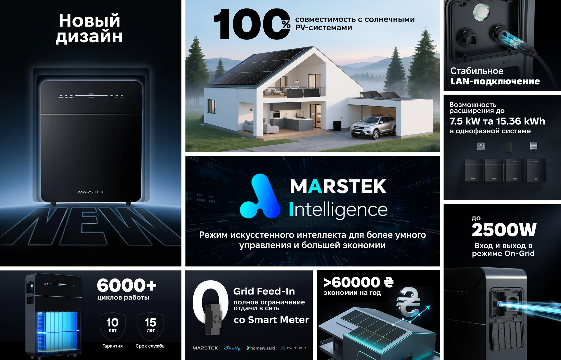 Marstek Venus E 3.0 – это iPhone в мире зарядных станций